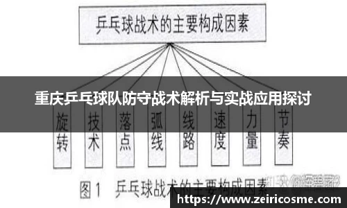 重庆乒乓球队防守战术解析与实战应用探讨